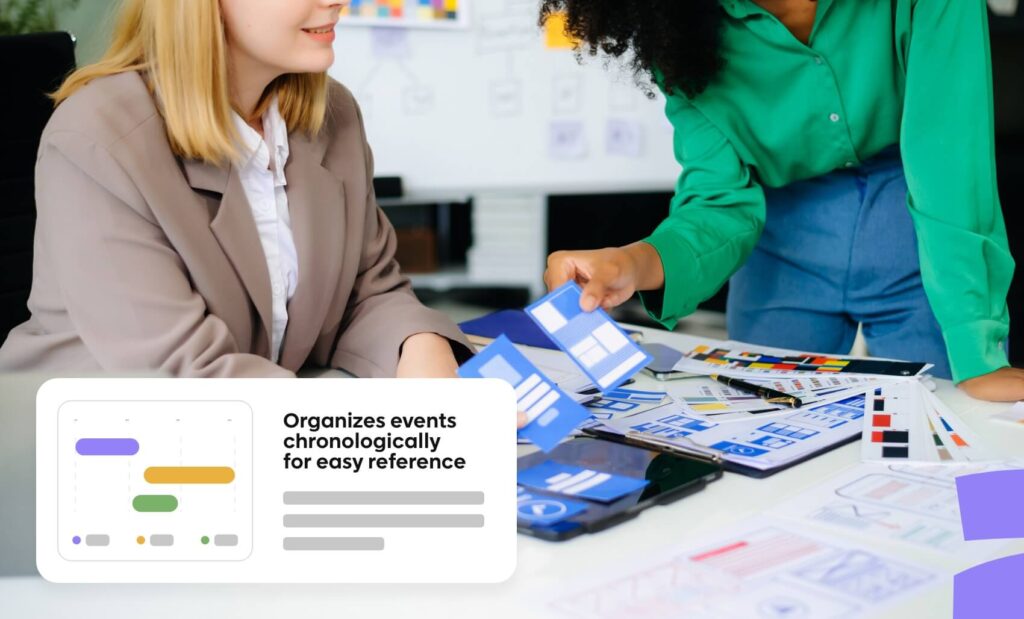 The best teams must embrace testing and experimentation when building a website