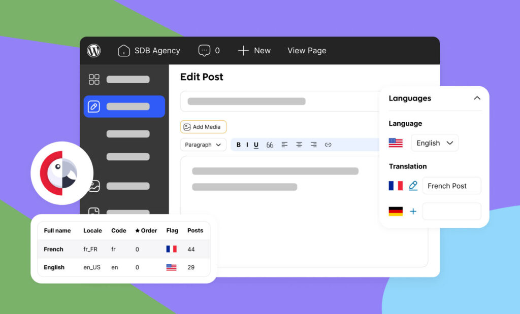 Other polylang language settings