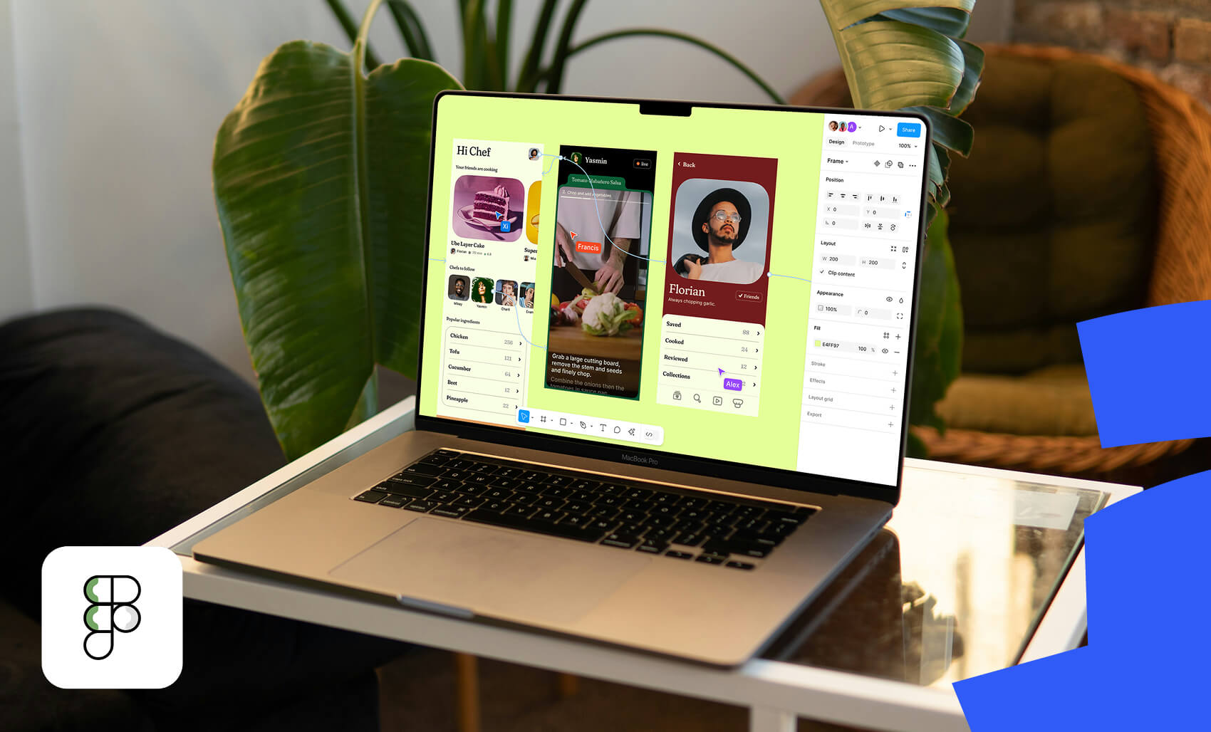 8 Benefits of Figma’s Collaboration Features for Teams | SDB Agency