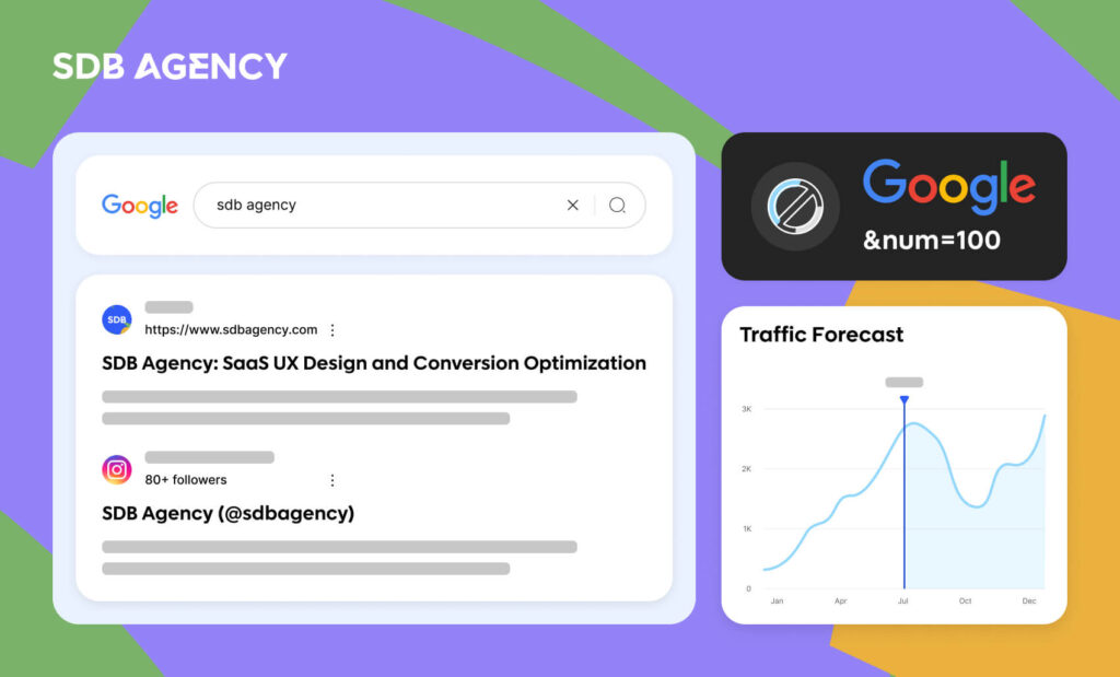 Google num100 update inflated your seo overnight