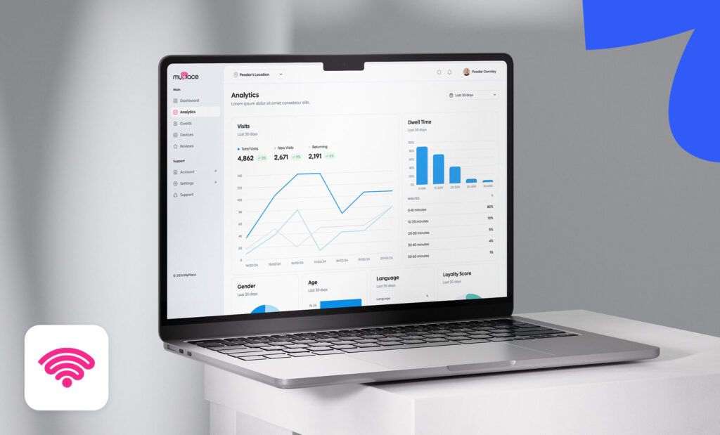 A laptop displaying MyPlace WiFi analytics dashboard with visitor data, charts, and metrics on screen
