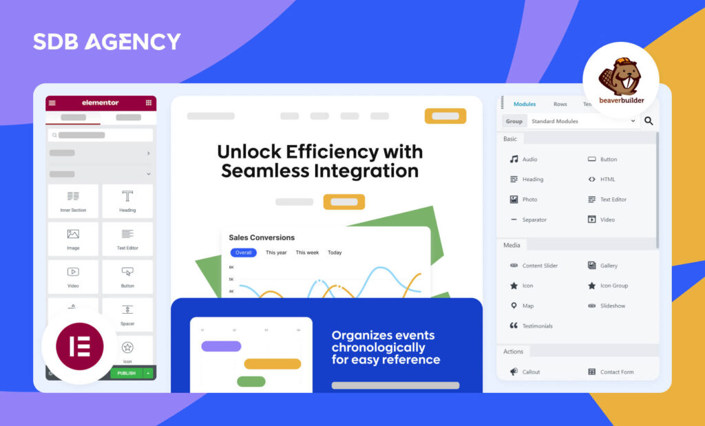 A graphic comparison between Elementor vs. Beaver Builder