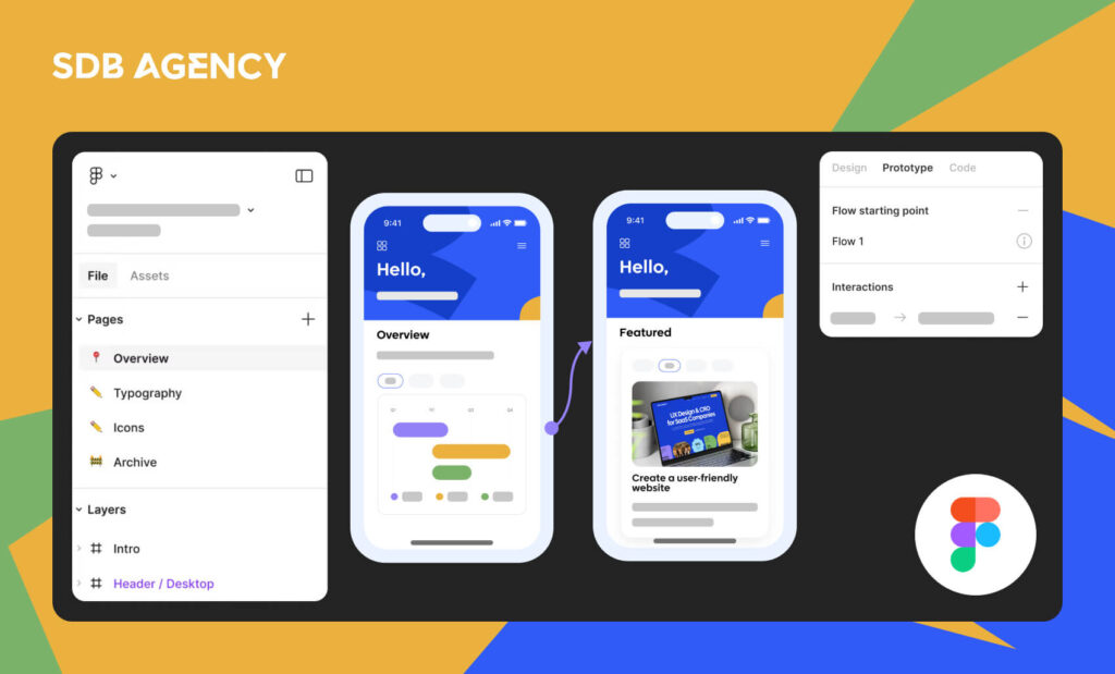 5 common Figma prototyping challenges how to avoid them